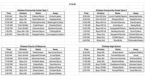 Basketball Game Schedule | Chelsea, AL