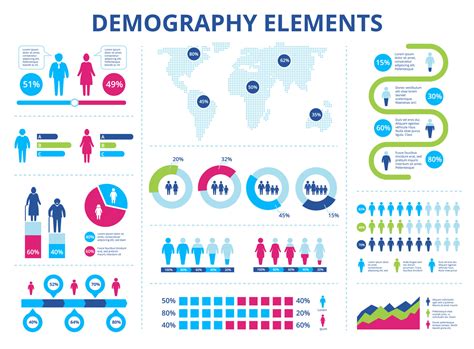 Population infographic. Men and women demographic statistics with pie ...