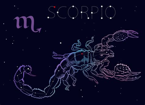 10 Reasons Scorpio is the Best Zodiac Sign