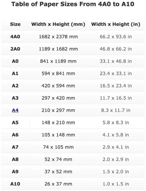 Paper Size Chart Printable