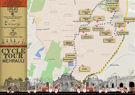 Mehrauli - ..... - HISTORY - Studocu