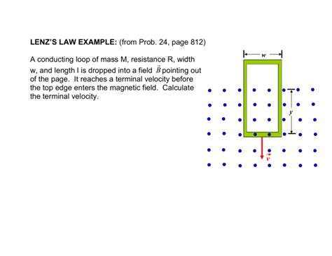 31. Examples using Faraday`s Law. Induced emf and Electric Field