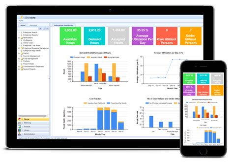 Aurigo: Revolutionizing Construction Project Management