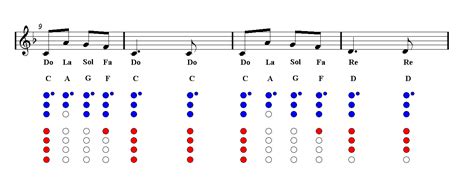 JINGLE BELLS Recorder Sheet music | Easy Music