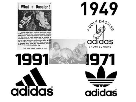 philosophie Cuisse Posséder different adidas logos souple Délégation ...