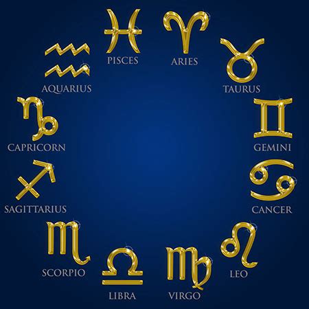 Tomorrow's Horoscope | Free Tomorrow Horoscope | AstroVed.com