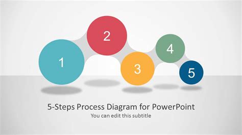 Awesome 5 Steps Process Diagram for PowerPoint - SlideModel