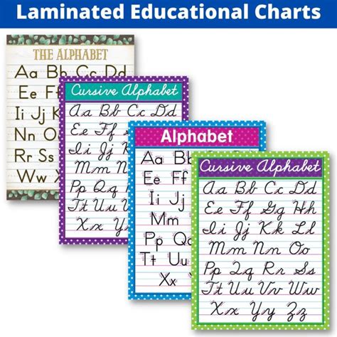 Laminated Cursive & Manuscript Alphabet Charts for Kids, Learners and ...