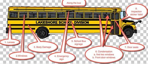 School Bus Safety School Bus Crossing Arm PNG, Clipart, Bus, Diagram ...