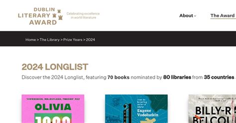 Dublin Literary Award 2024 Longlist