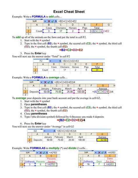 Free Printable Excel Formulas Cheat Sheet