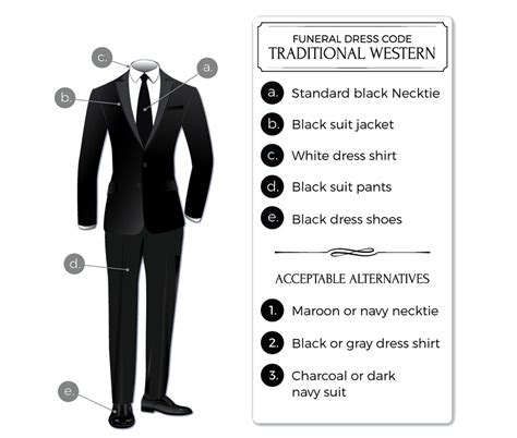 Funeral Attire for Men & What to Wear - Suits Expert