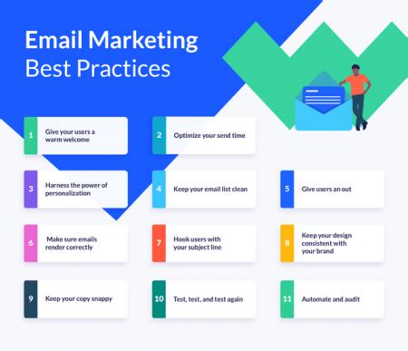 Email Marketing Best Practices: 11 Tips for Real Results in 2022