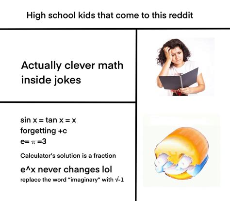 It’s 2020 already, lets leave these basic jokes to the engineers and physicists : r/mathmemes