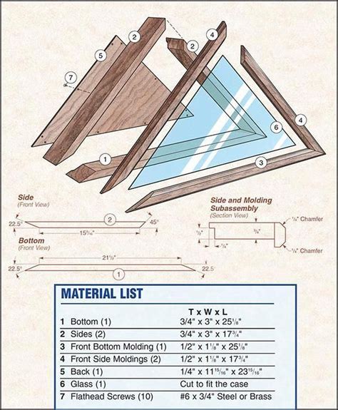 Plans for making a beautiful memorial flag case. Complete how-to ...