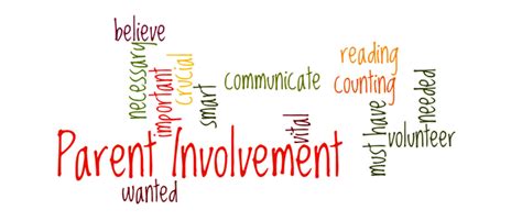 Parent Involvement