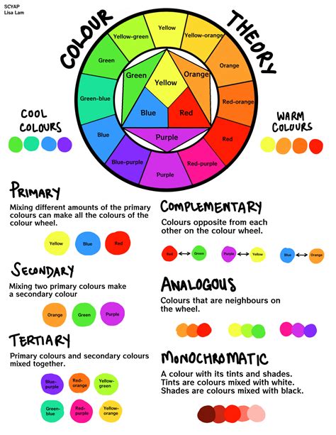 Printable Color Theory Worksheet