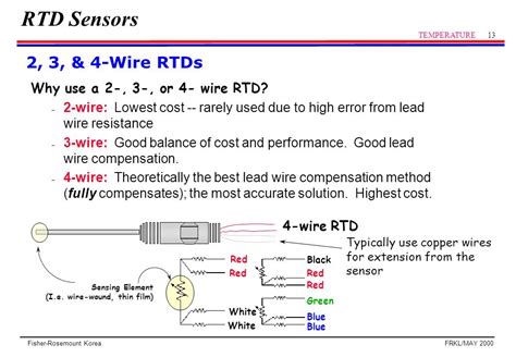 PT100 RTD Wiring Diagram