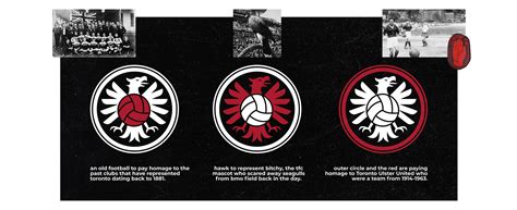 Toronto FC Rebrand on Behance