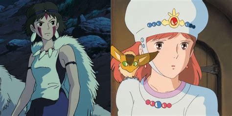 Princess Mononoke: 10 Heartwarming Anime For Fans Of The Movie