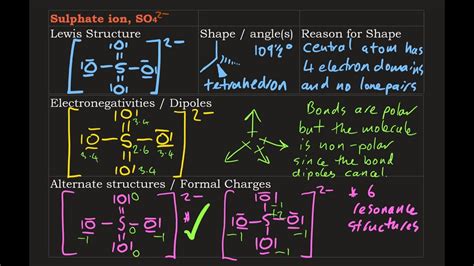 Lewis Structure: SULPHATE SO4 2- plus dipoles, shape, angles, resonance and formal charges - YouTube