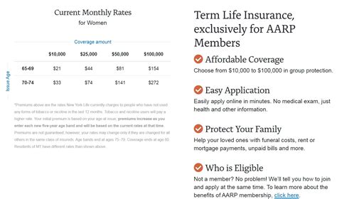 AARP Term Life Insurance Rates For Seniors: The Truth And More