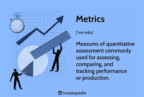 Metrics Definition