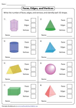 Faces, Edges, and Vertices of 3D Shapes Worksheets