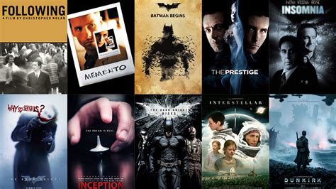 Christopher Nolan filmography infographic