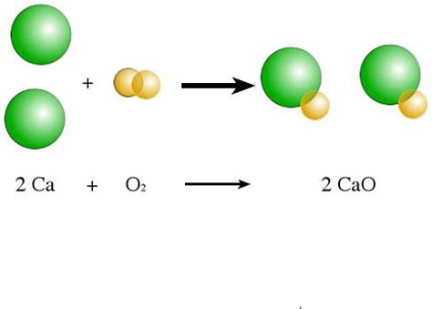 chemteam rocks: April 2013