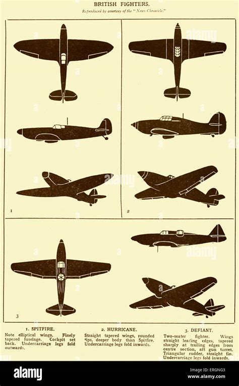 WW2 -British Fighter Planes. Diagrams of a Spitfire, Hurricane and Defiant Stock Photo - Alamy