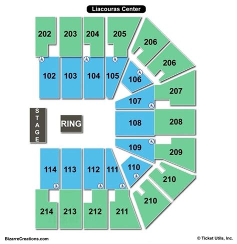 liacouras center seating chart