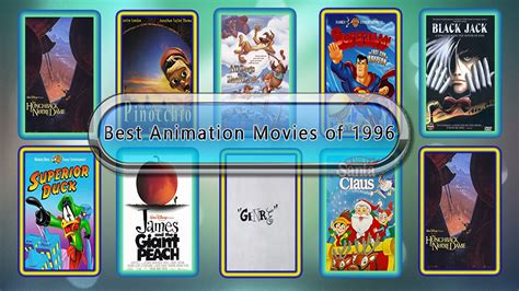 Best Animation Movies of 1996: Unwrapped Official Best 1996 Animation Films