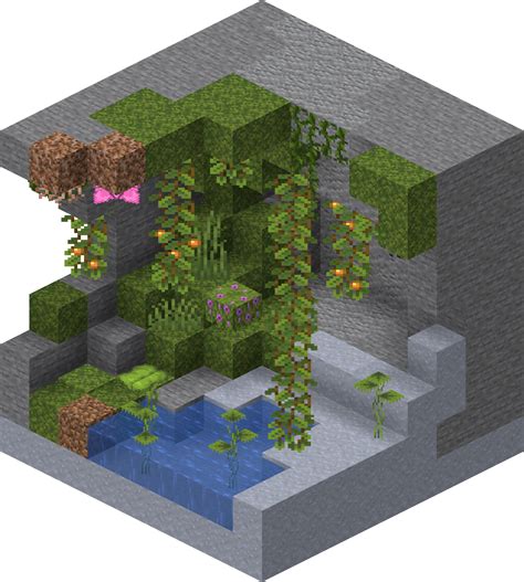 Minecraft Cave Biome – Telegraph