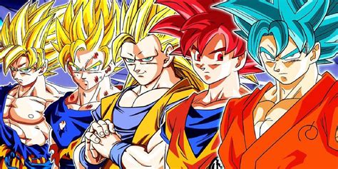 Ben's Power And Might Writings: Layers Of Strength Like Super Saiyan ...