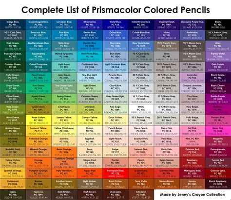 Complete List of Prismacolor Premier Colored Pencils | Prismacolor, Colored pencils, Color