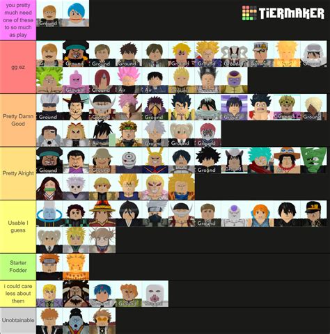 ASTD 04/26/2021 Tier List (Community Rankings) - TierMaker