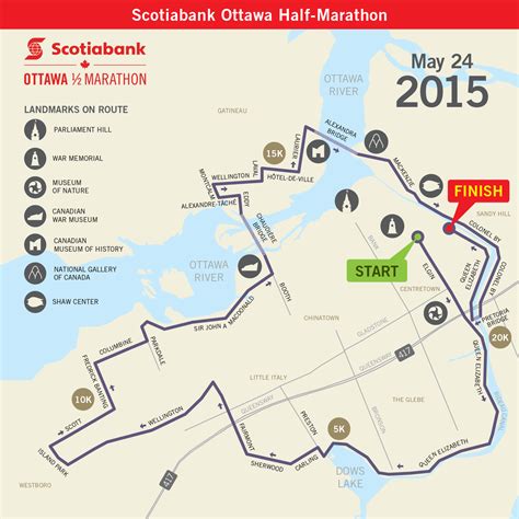 Scotiabank Ottawa Half Marathon - Run Ottawa Marathon Running, Half Marathon, Ottawa River ...