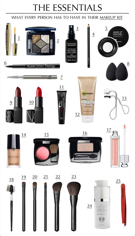 The Ultimate Guide To Makeup Items: A Comprehensive List With Names And Uses - Best Makeup ...