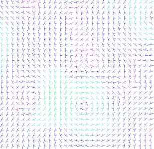 Creating a Strike & Dip Map Based on a Surface Model