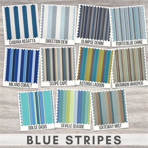 Sunbrella Sample Pack - Blue Stripes