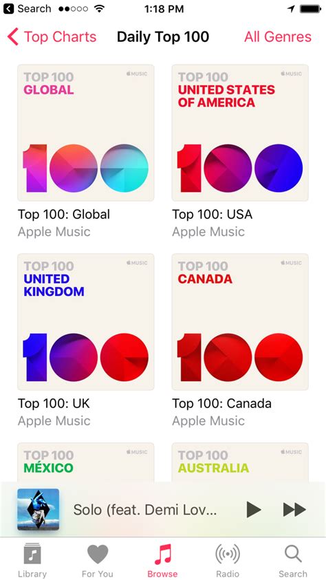 Apple Music adds 'Top 100' charts for all subscribers, everywhere ...