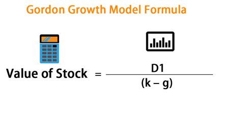 Gordon Growth Model Formula | Calculator (Excel template)