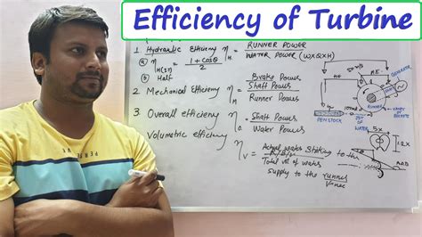 EFFICIENCY OF TURBINE |HYDRAULIC EFFICIENCY |MECHANICAL EFFICIENCY ...