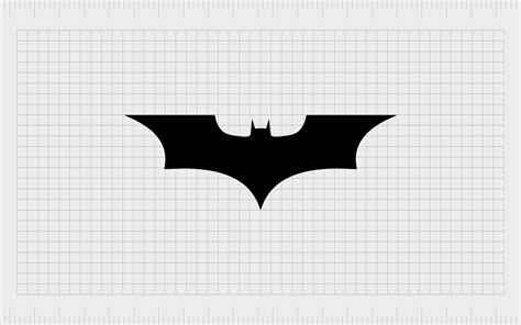 When Was The Batman Logo Created? Batman Logo Evolution & History