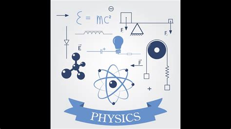 Dynamics in Physics Part 1 - YouTube