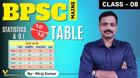 Class 08 | Table | Statistics | 69th BPSC Mains | BSSC | By Niraj Kumar | YagyaVidya - YouTube