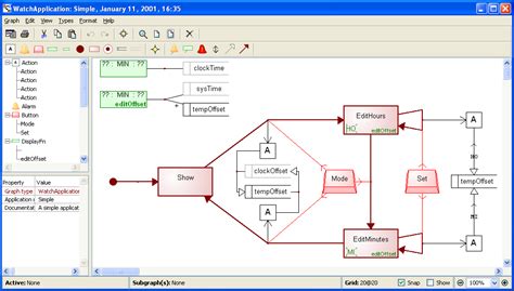 4.1 Diagram Editor