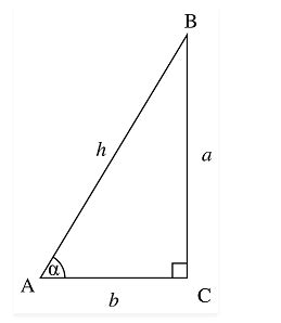 Cos 60 degrees- Value of Cos 60 degree and Other Important Ratios