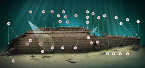 Wreck Tour 161 Special: The Titanic